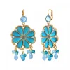 Precious sleeper earrings - turquoise